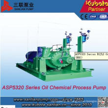 Hochleistungs-petrochemische Prozesspumpe der Serie Asp5320 (API 610 BB2)